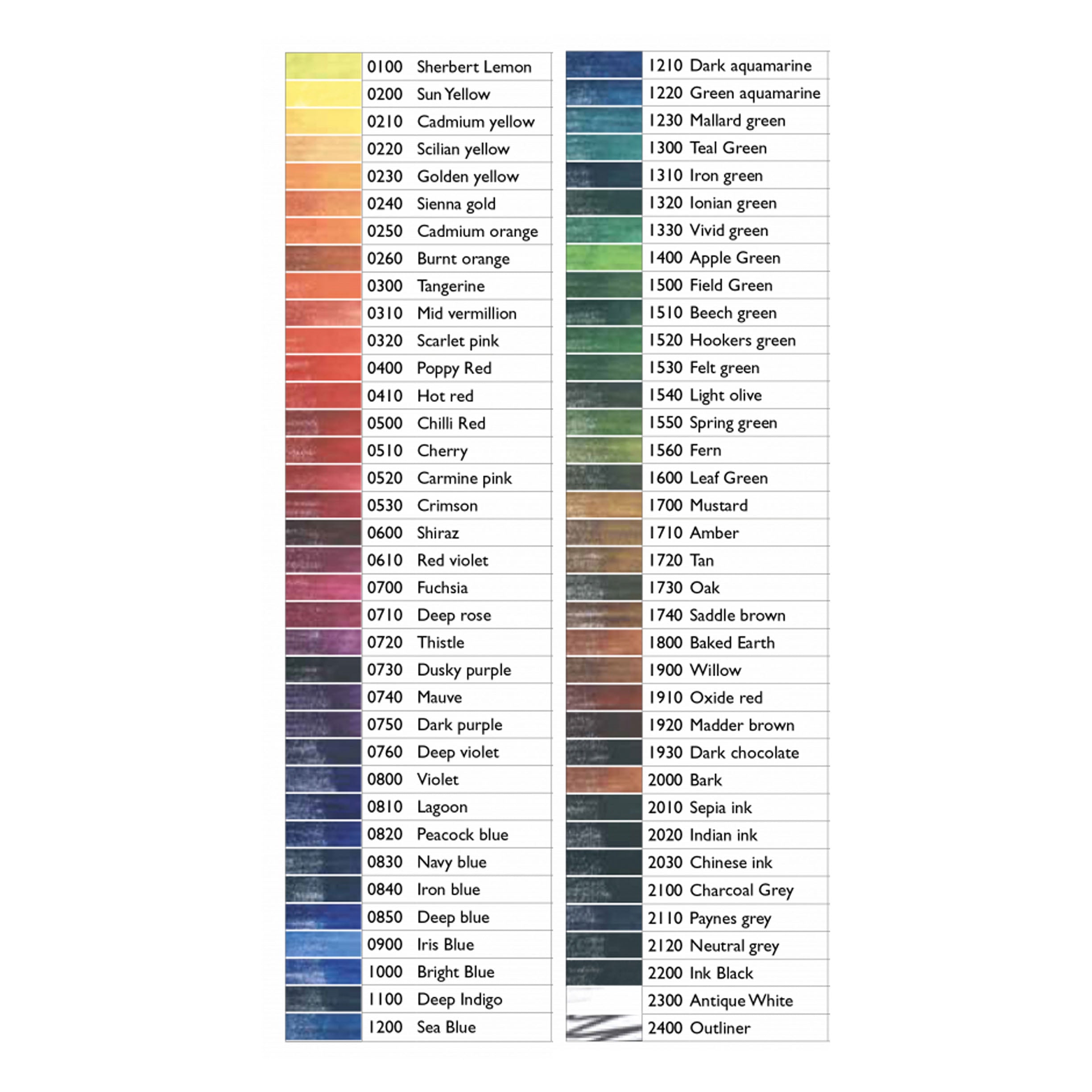 72 Derwent Inktense Colored Pencils